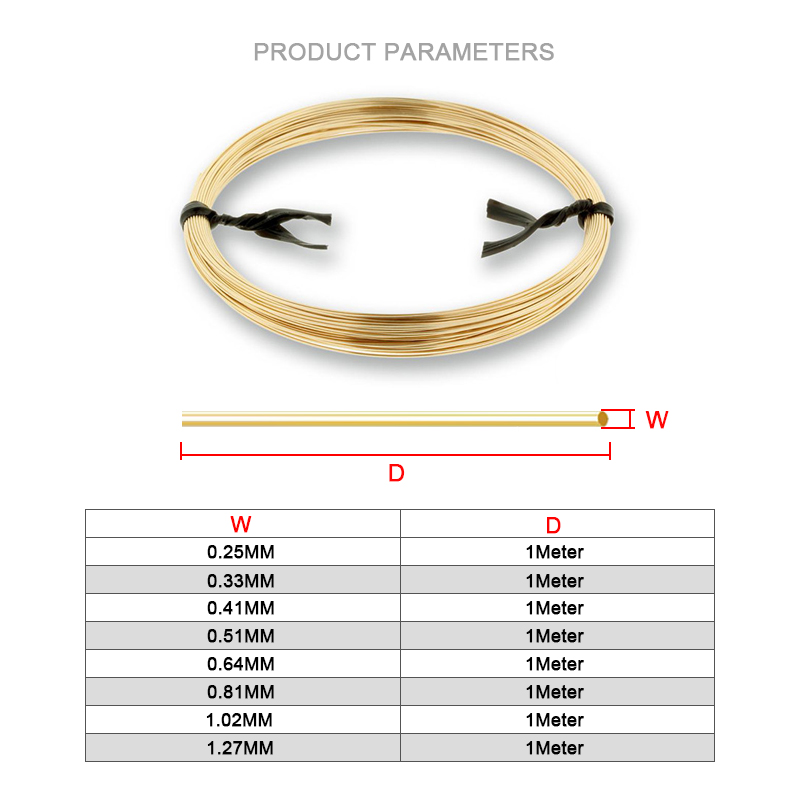 One Meter Half Hard/Dead Soft  - Jewelry Making Thread 评论和价格