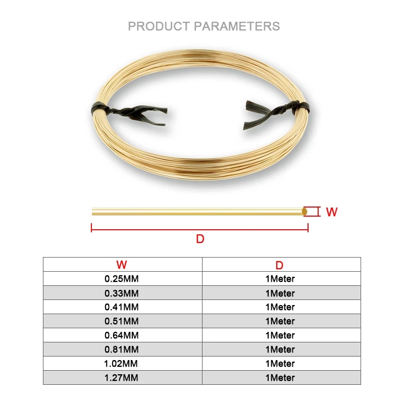 14K Gold Filled Round One Mete - Jewelry Making Thread 评论和价格